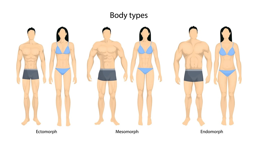 Big Ribs and Body Types